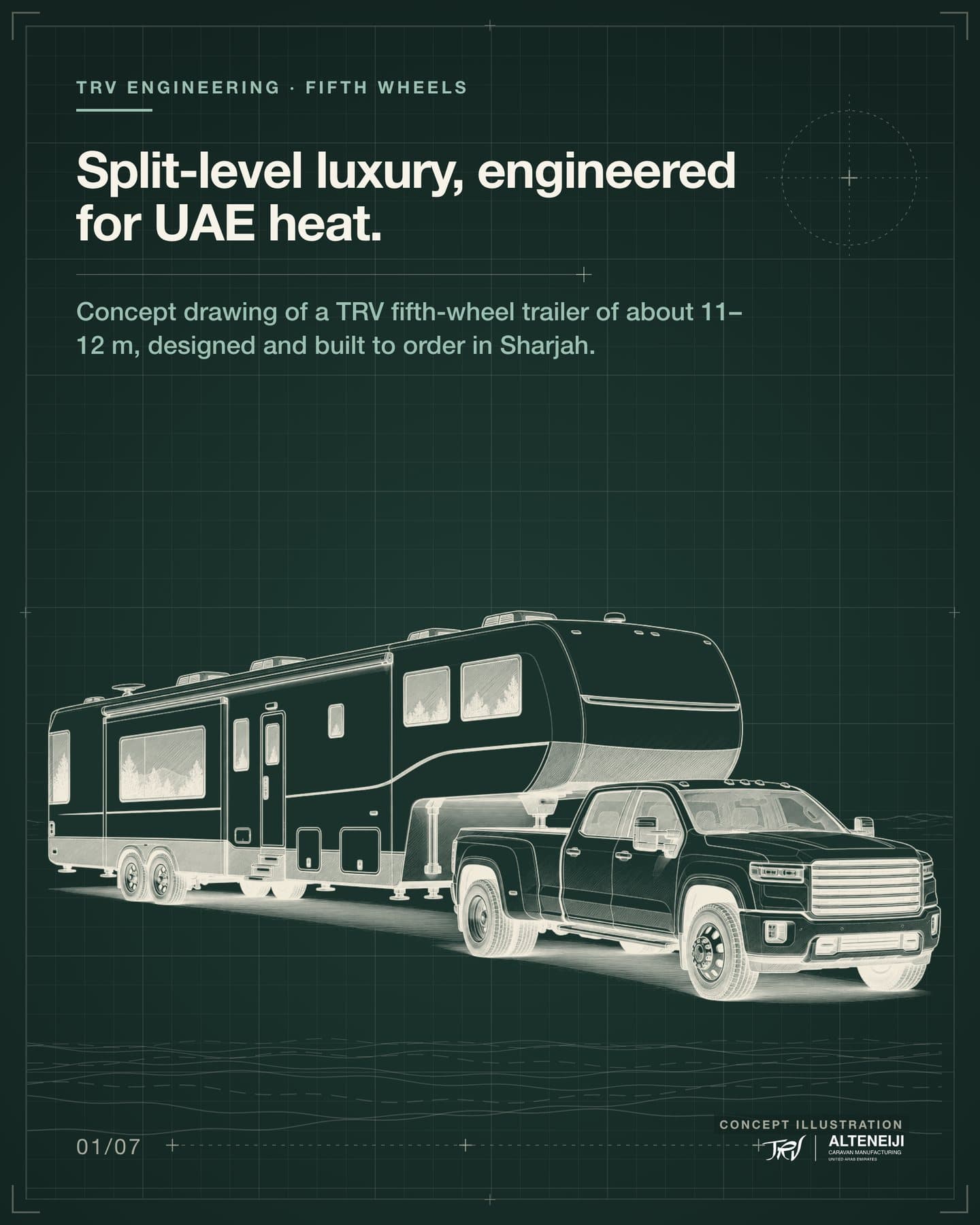 Slide 1 of 7: “Split-level luxury, engineered for UAE heat.” Concept drawing of a TRV fifth-wheel trailer of about 11–12 m, designed and built to order in Sharjah.