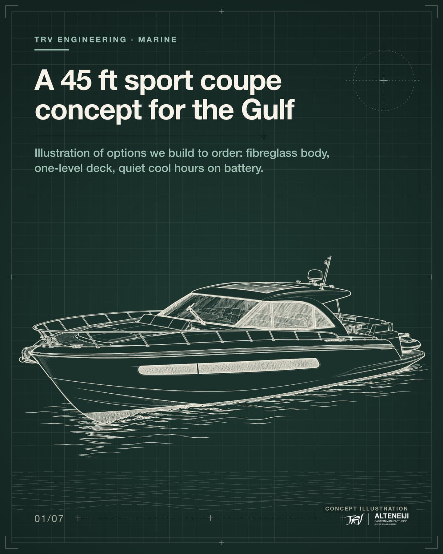 Slide 1 of 7: “A 45 ft sport coupe concept for the Gulf” Illustration of options we build to order: fibreglass body, one-level deck, quiet cool hours on battery.