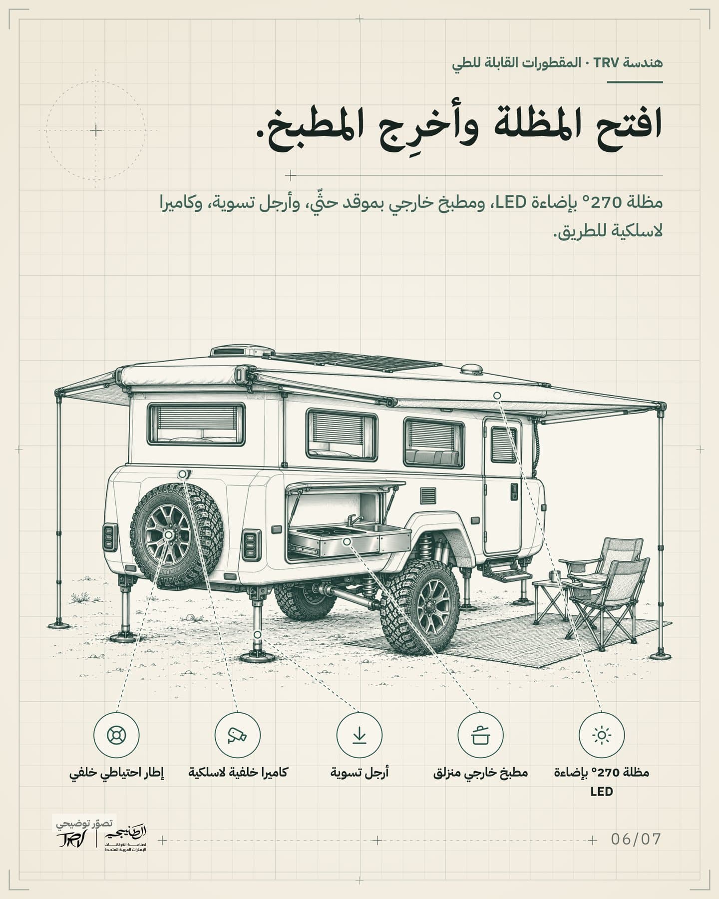 الشريحة 6 من 7: «افتح المظلة وأخرِج المطبخ.». مظلة 270° بإضاءة LED، ومطبخ خارجي بموقد حثّي، وأرجل تسوية، وكاميرا لاسلكية للطريق. العناوين: مظلة 270° بإضاءة LED، مطبخ خارجي منزلق، أرجل تسوية، كاميرا خلفية لاسلكية، إطار احتياطي خلفي.