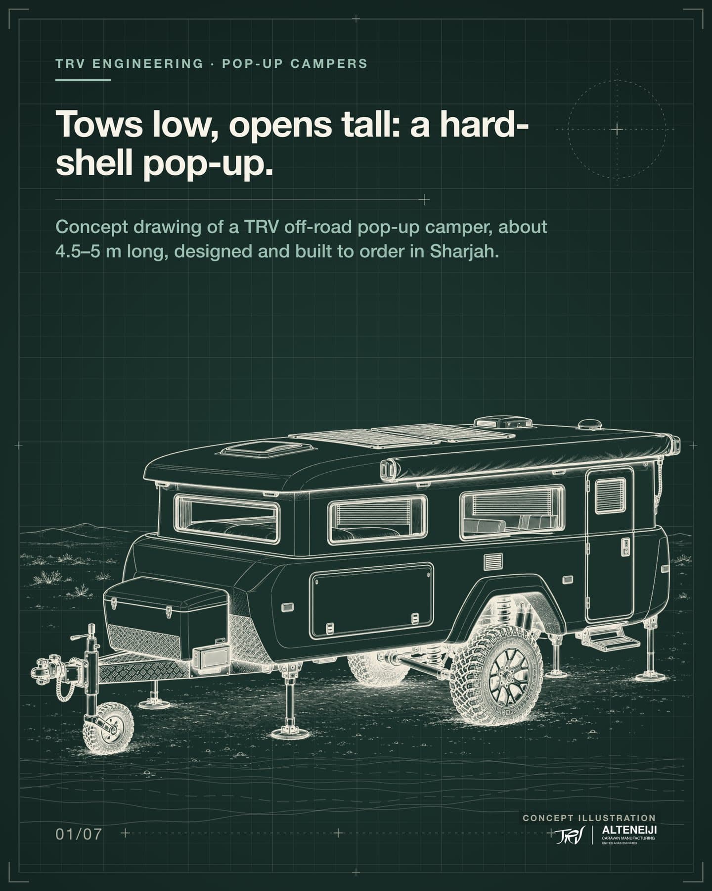 Slide 1 of 7: “Tows low, opens tall: a hard-shell pop-up.” Concept drawing of a TRV off-road pop-up camper, about 4.5–5 m long, designed and built to order in Sharjah.