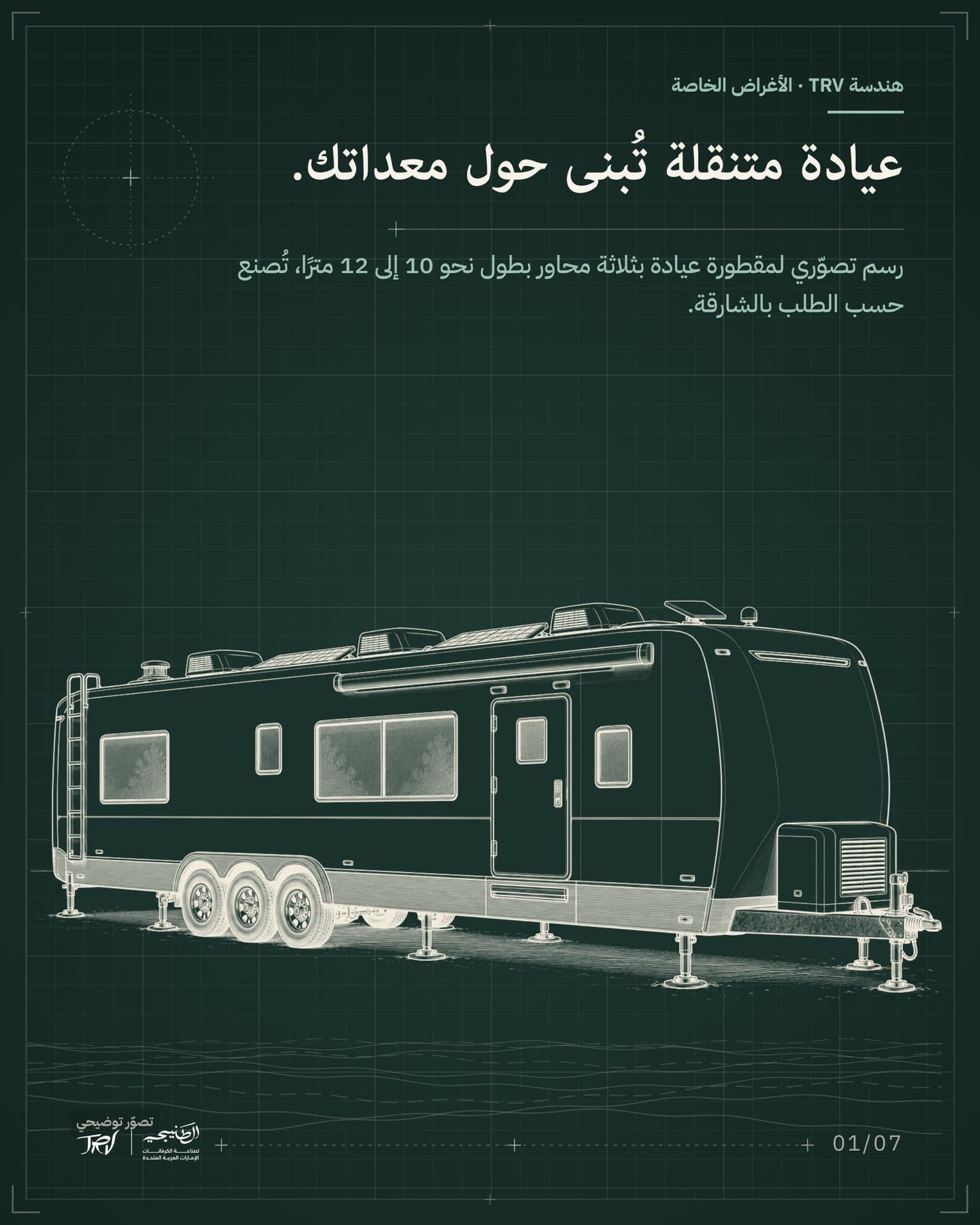 الشريحة 1 من 7: «عيادة متنقلة تُبنى حول معداتك.». رسم تصوّري لمقطورة عيادة بثلاثة محاور بطول نحو 10 إلى 12 مترًا، تُصنع حسب الطلب بالشارقة.