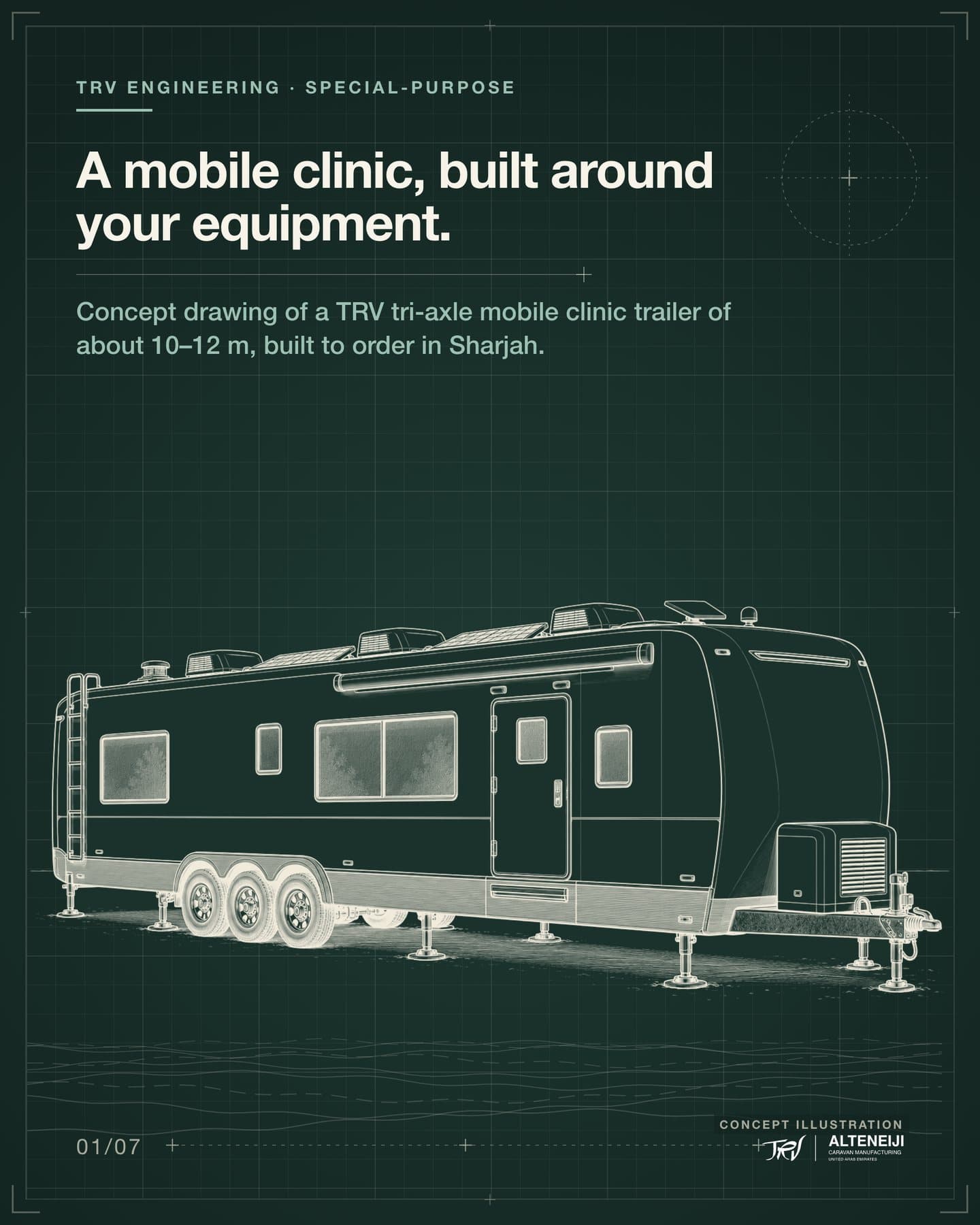 Slide 1 of 7: “A mobile clinic, built around your equipment.” Concept drawing of a TRV tri-axle mobile clinic trailer of about 10–12 m, built to order in Sharjah.