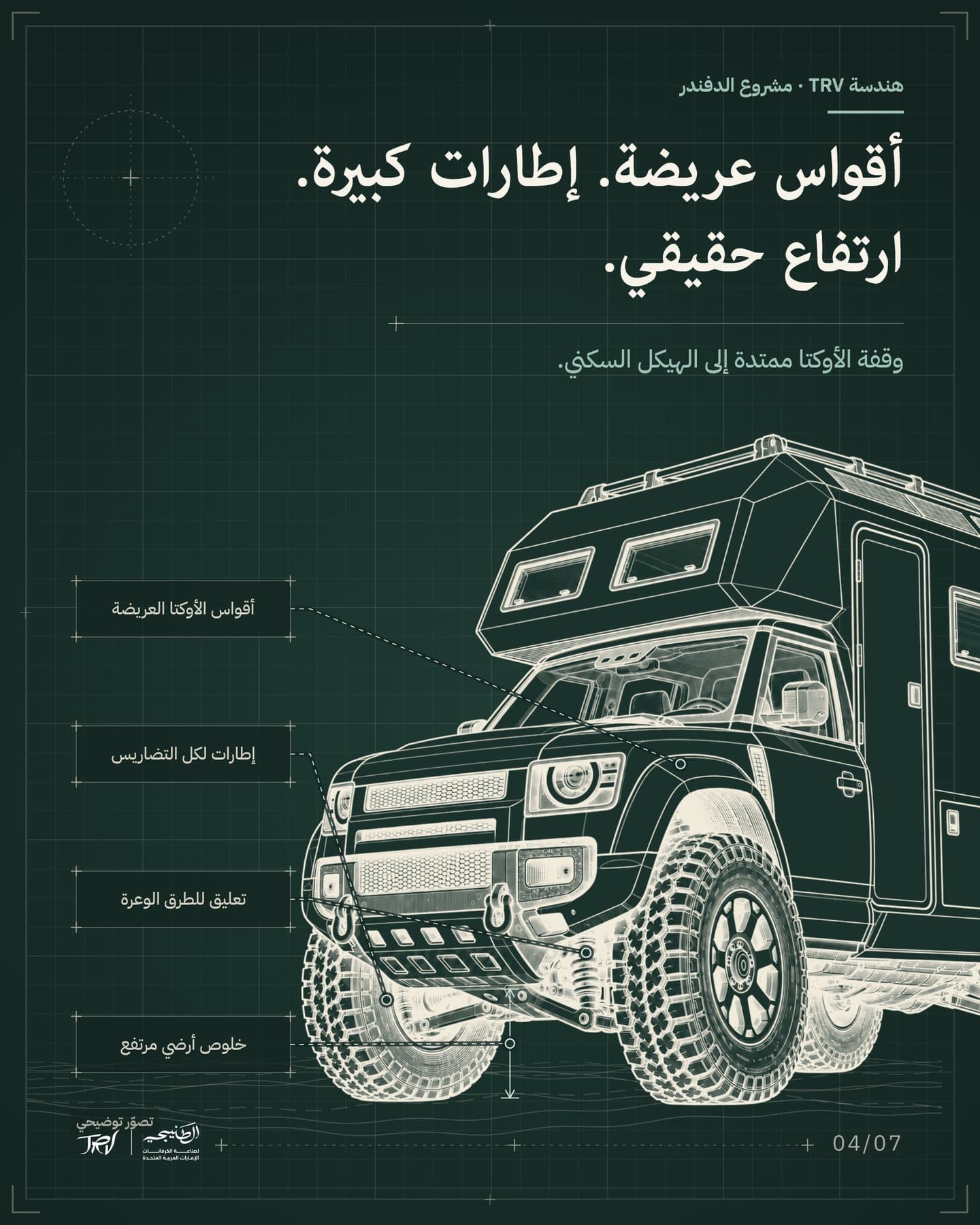 الشريحة 4: «أقواس عريضة. إطارات كبيرة. ارتفاع حقيقي». لقطة قريبة للمقدمة: أقواس الأوكتا العريضة، إطارات لكل التضاريس، تعليق للطرق الوعرة، خلوص أرضي مرتفع.