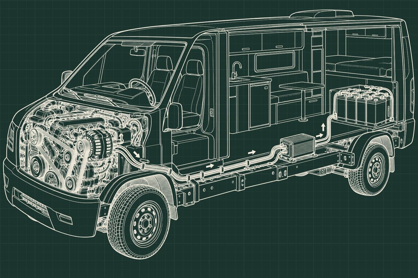 Technical sketch: Second alternator & DC-DC