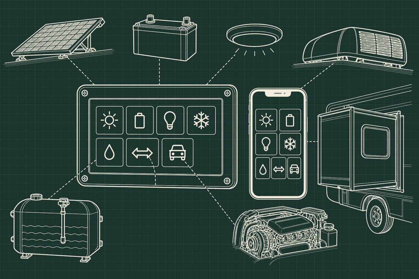 Technical sketch: TRV smart control system