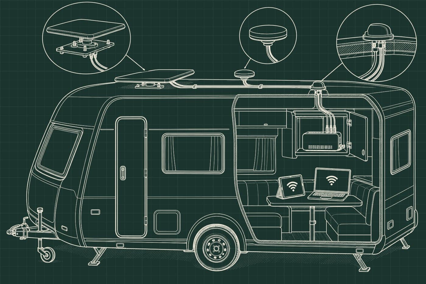 Technical sketch: Internet on the road